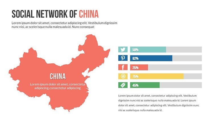 PowerPoint: Social China World Infographic Maps