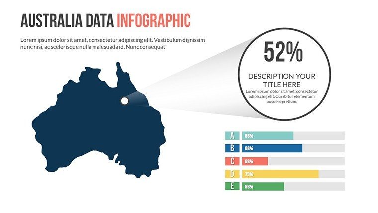 PowerPoint: Australia Data World Infographic Maps