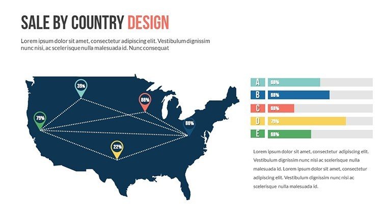 PowerPoint: Sale Country World Infographic Maps