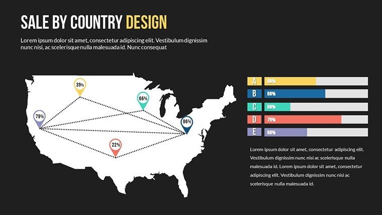 Sale Country World Infographic PowerPoint Map