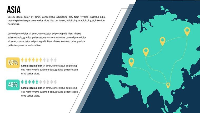 Asia World Countries PowerPoint Maps Templates