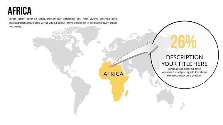 Africa World Countries PowerPoint Maps Templates