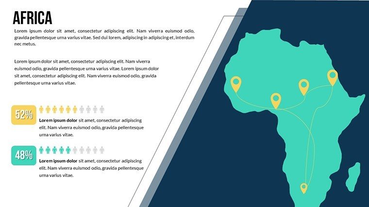 GPS Africa World Countries PowerPoint Maps Templates