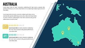 Australia World Countries PowerPoint Maps Templates