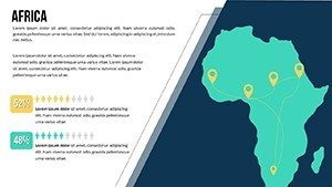 GPS Africa World Countries PowerPoint Maps Templates