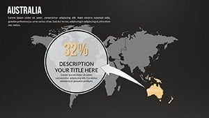 Australia World Country PowerPoint maps