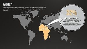 Africa World Country PowerPoint maps