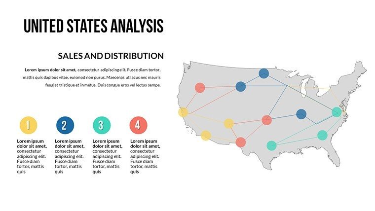 USA Countries World PowerPoint Maps