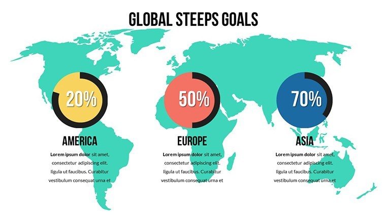 Global Steeps Goals Countries World PowerPoint Maps