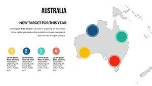 Australia Countries World PowerPoint Maps