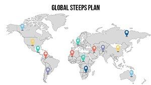Global Steeps Plan Countries World PowerPoint Maps