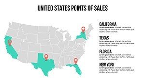 USA of sale Countries World PowerPoint Maps