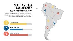 South America AnalysisCountries World PowerPoint Maps