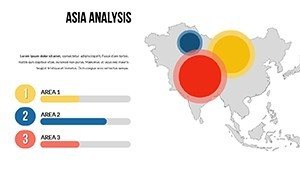 Asia AnalysisCountries World PowerPoint Maps