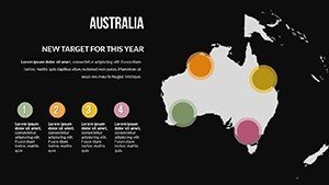 Australia - World Market PowerPoint Maps