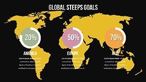 World Global Market PowerPoint Maps - Global Steeps Goals
