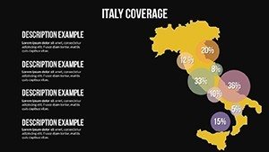 World: Global Market PowerPoint Maps - Italy Coverege