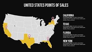 United States Points of Sales World: Global Market PowerPoint Maps