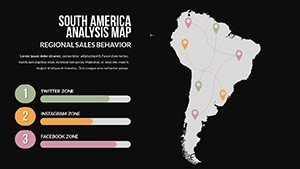 South America Analysis World: Global Market PowerPoint Maps