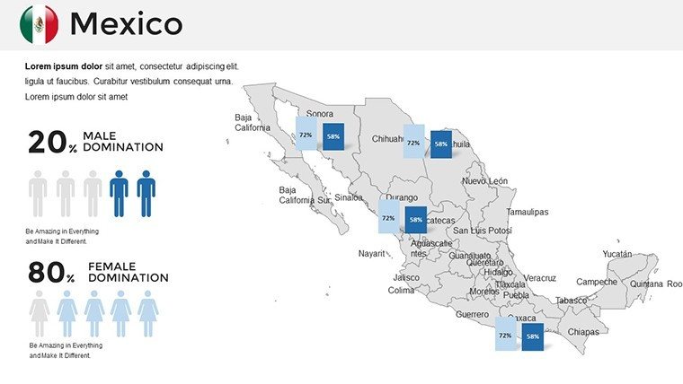 Mexico PowerPoint Maps Templates ImagineLayout Com   Mid53349 