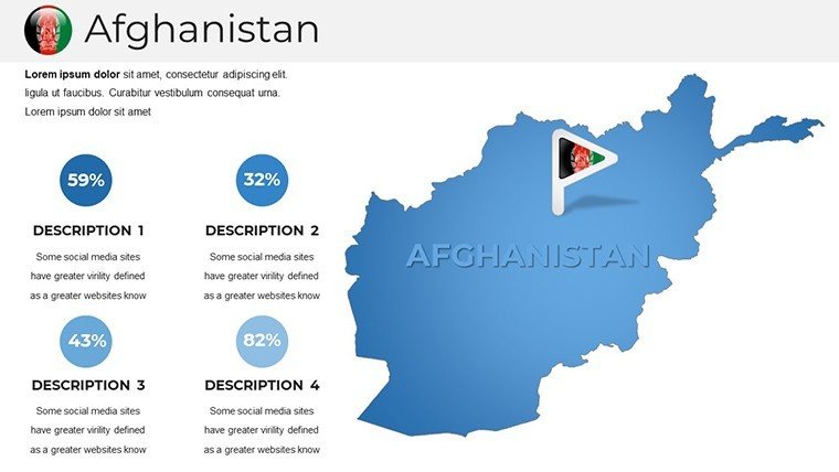 Afghanistan PowerPoint Maps Template