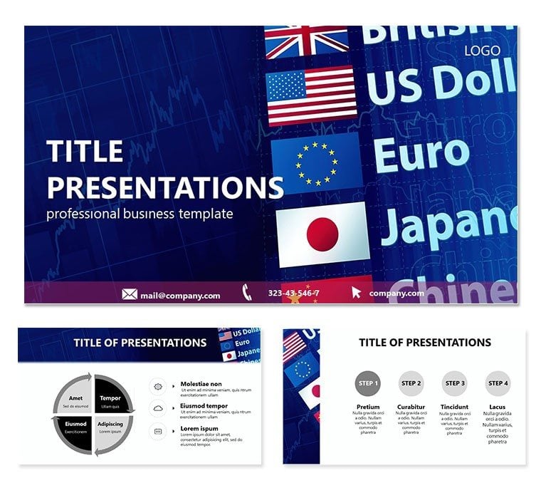 Currencies World PowerPoint templates