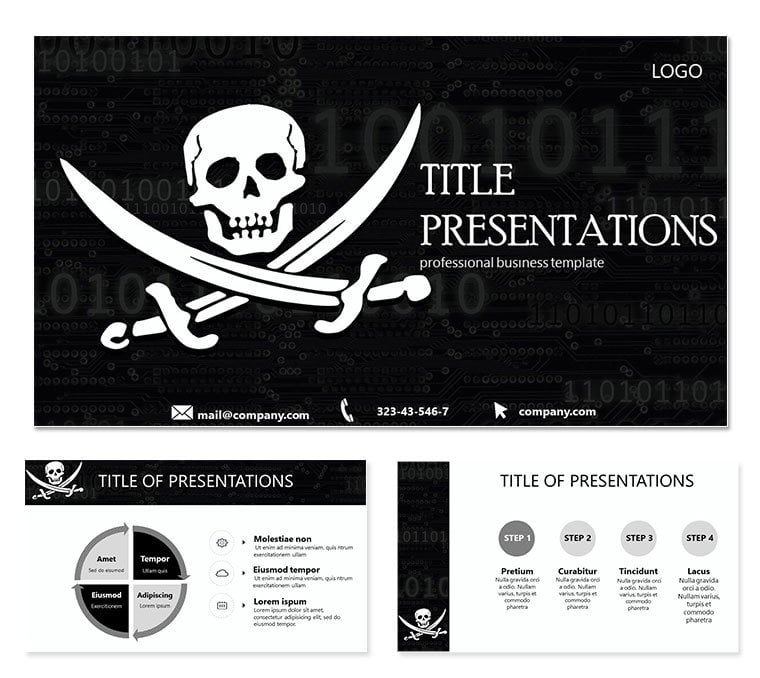 Coding Information PowerPoint Template Presentation