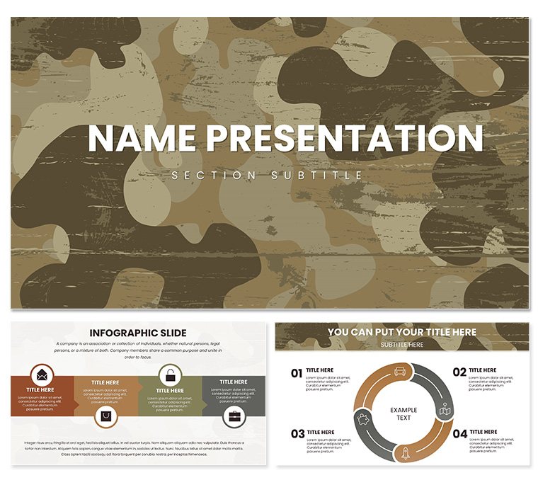 Background Military Camouflage PowerPoint templates