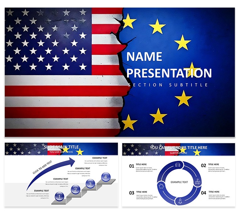 Geopolitics: US-EU Relationship PowerPoint Template - PPT Download